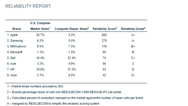 关于波斯新星队卓越表现继续稳坐榜首的信息