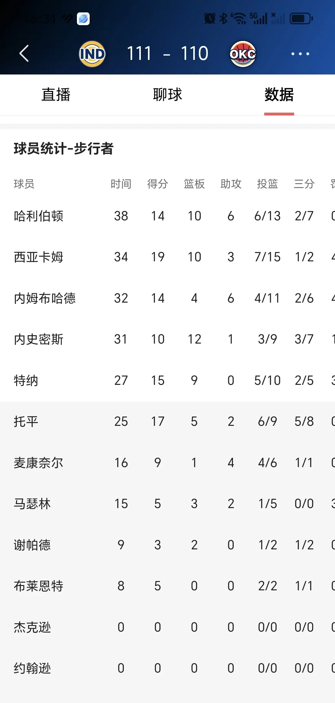 雷火电竞合作-罗马客场逆转战胜对手，稳固积分榜前列的简单介绍