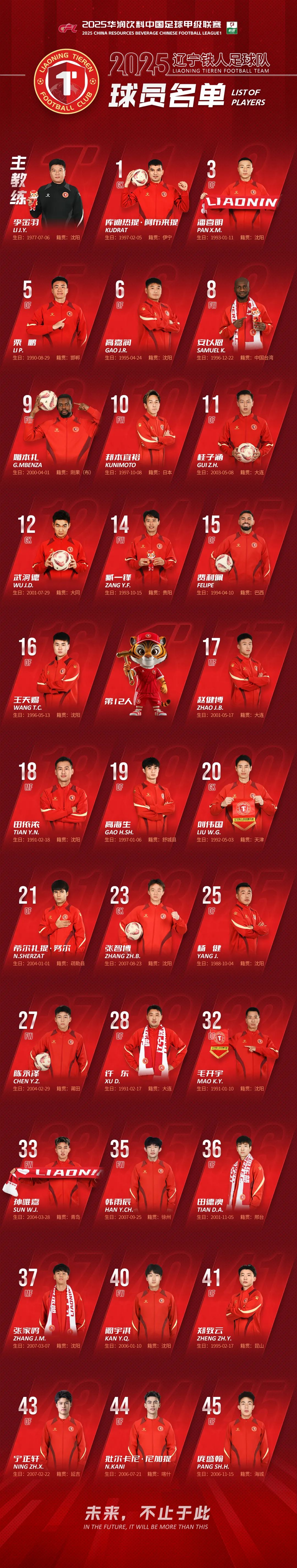 雷火电竞简介-辽宁队取得大胜，晋级平步青云的简单介绍