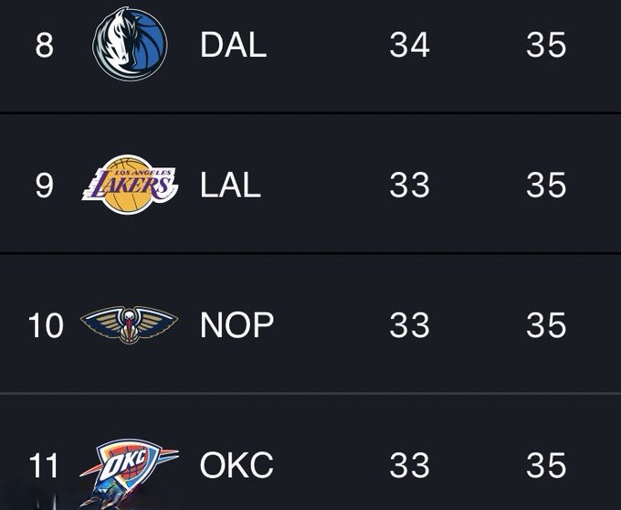 包含重庆队客场惜败,湖北队取得两连胜的词条 包含重庆队客场惜败,湖北队取得两连胜的词条